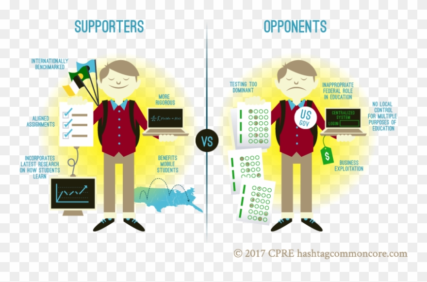 Click To Enlarge - Inch Wide And A Mile Deep Clipart