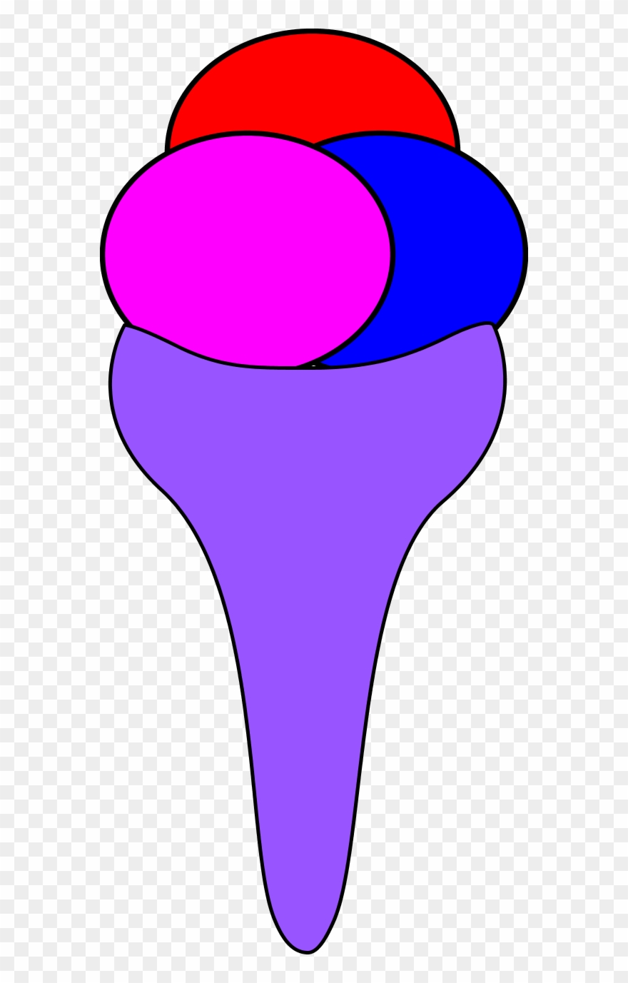 Ice Cream Cone - Clip Art - Png Download