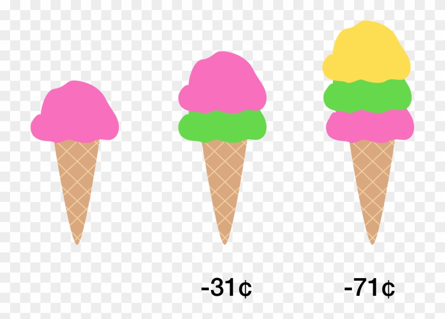 Clip Art Black And White Download Number Theory Problem - Ice Cream One Scoop - Png Download