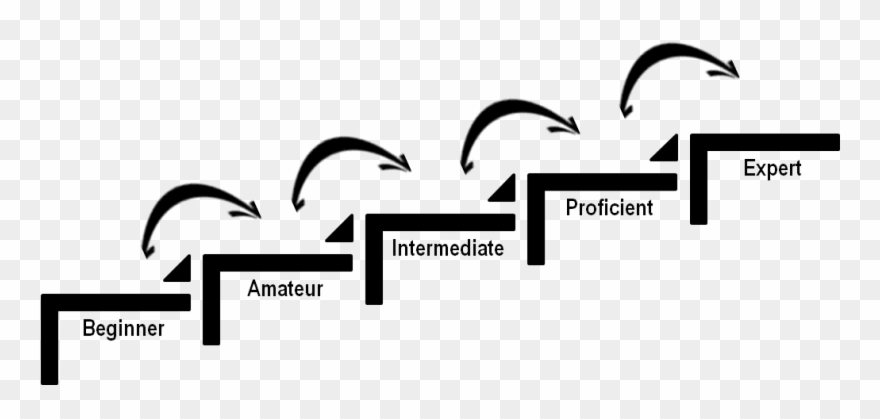 Innovation And Export Clipart