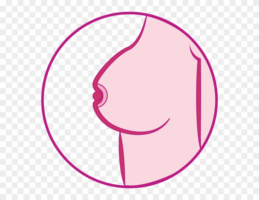 Changes In Your Nipple Clipart
