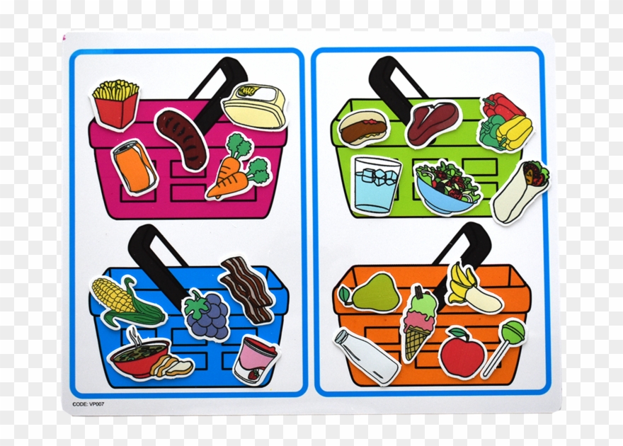 Healthy And Unhealthy Foods Clipart