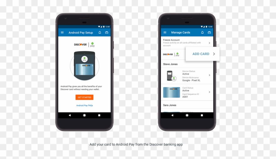 What Android Pay Means For Mobile Payments In Canada Clipart