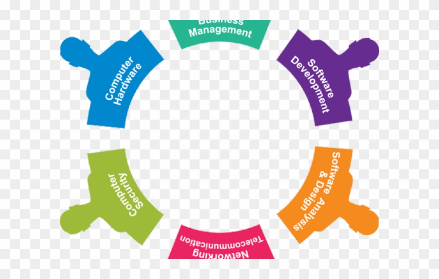 Networking Clipart Business Enterprise - Png Download