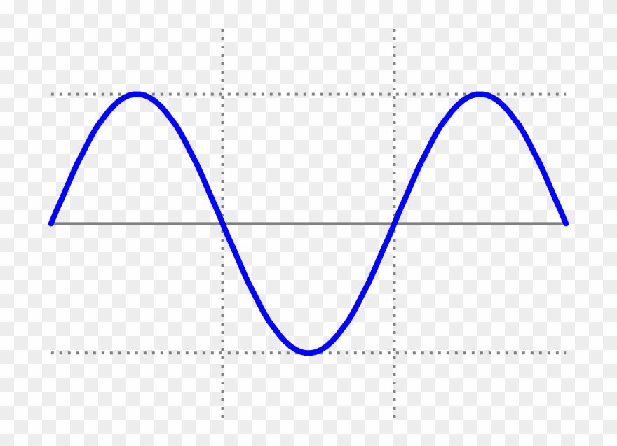 The Bipolar Family Clipart