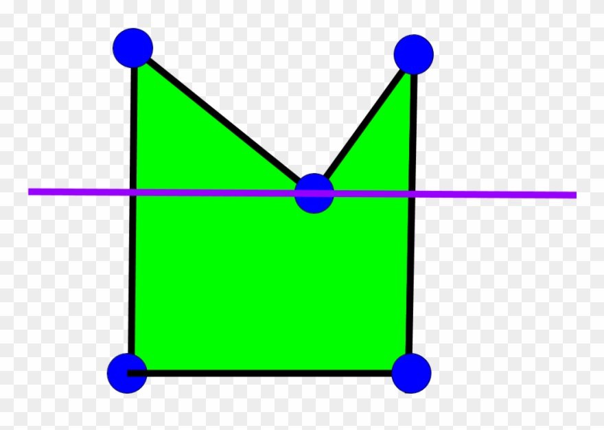 Insides Computed With Respect To Throughness Of Intersection Clipart