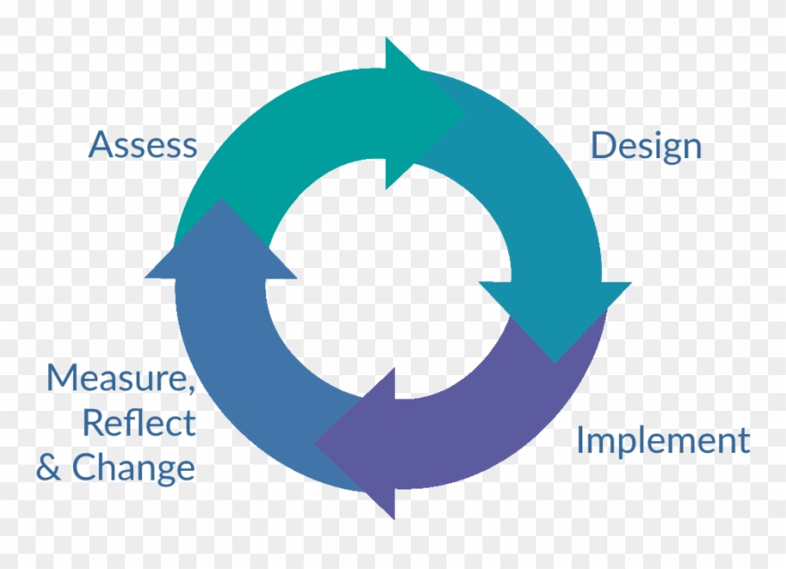 Random Cliparts - Inquiry - Png Download