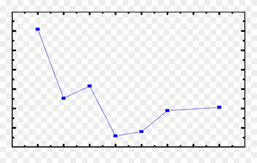 Hall Coefficient Versus Volume Fractions Of Nb2o5 In Clipart