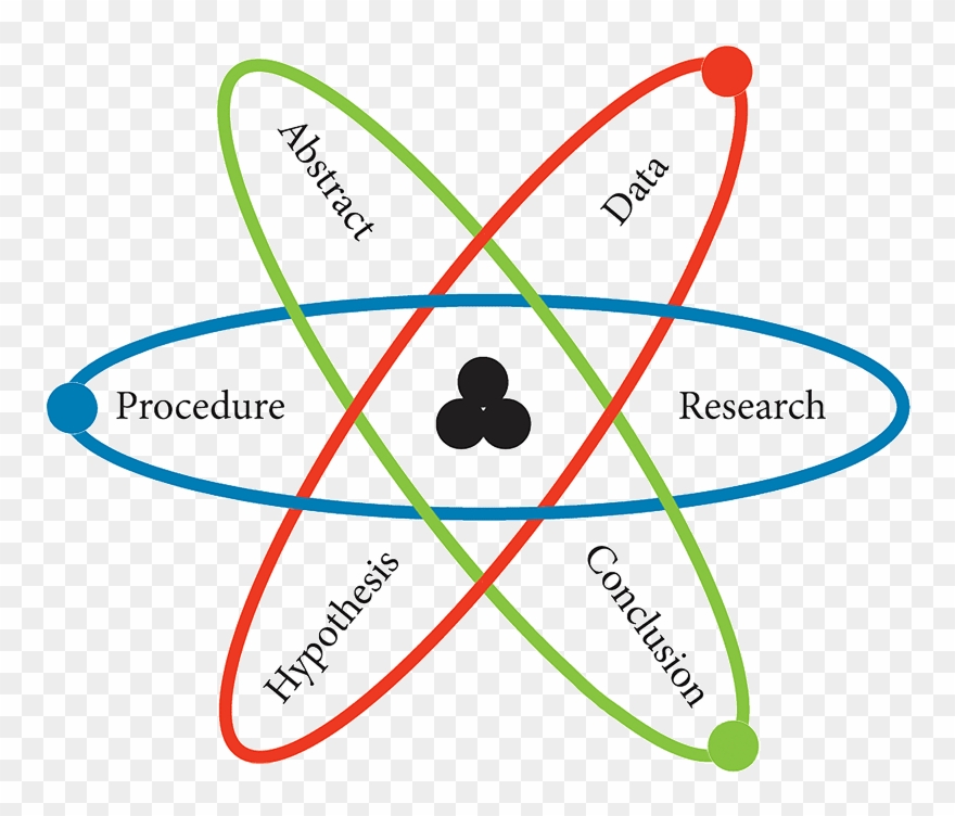 We Invite You To Judge The 25th Annual Tri-county Science Clipart