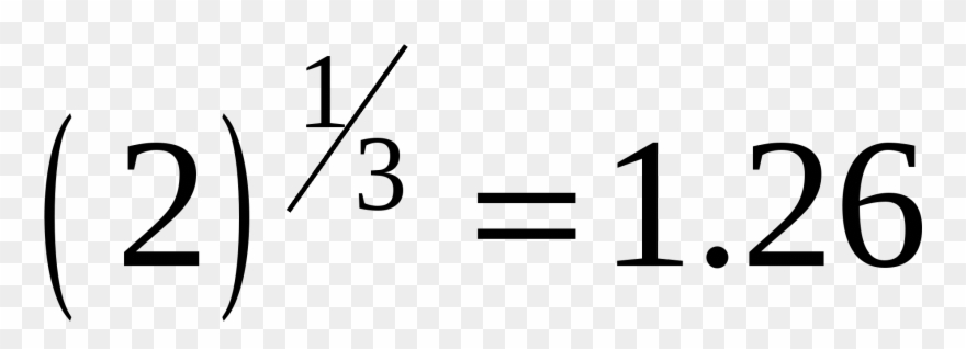 The Density Of Air Under Normal Conditions Is About Clipart