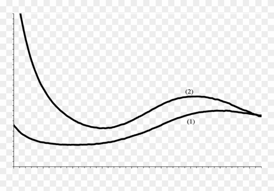 Room-temperature Visible Spectra Of [cu ] System Clipart
