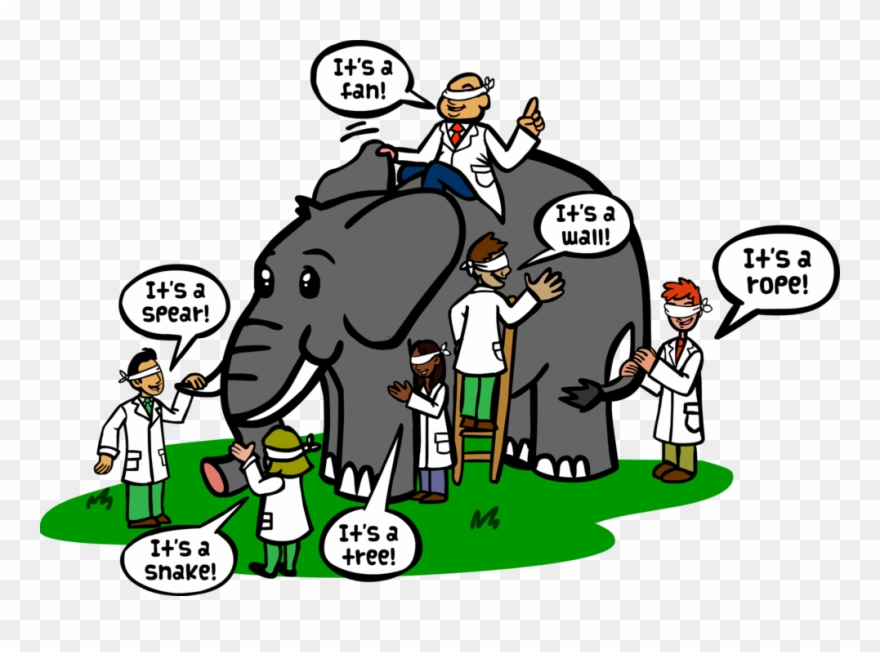 You Can Request The Assessment By Groups And Roles Clipart