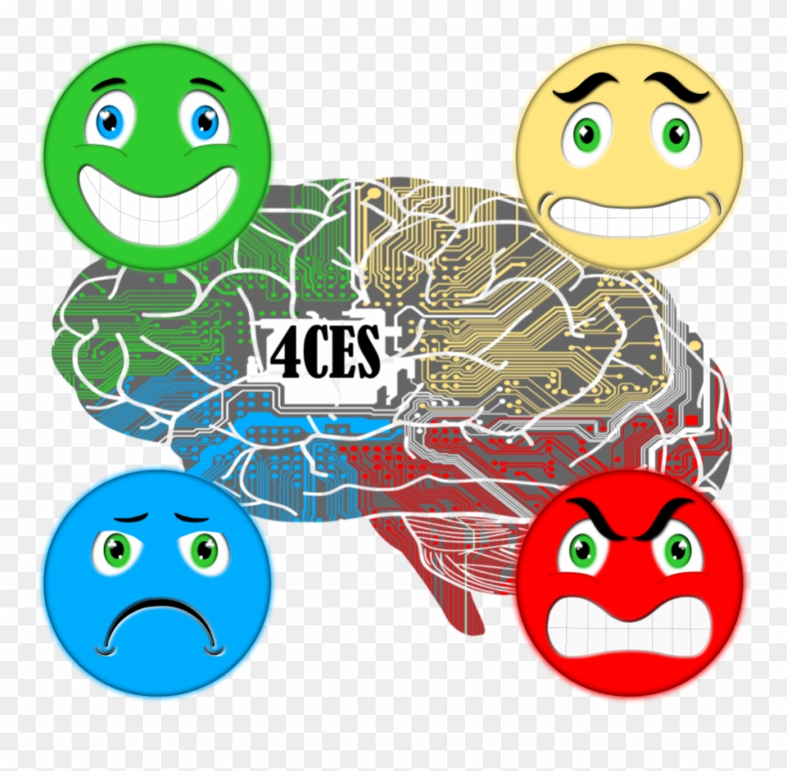 Emotions Clipart Social Emotional Learning - Png Download