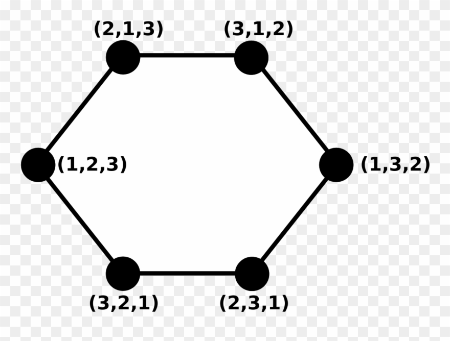 Pancake Graph G3 Clipart