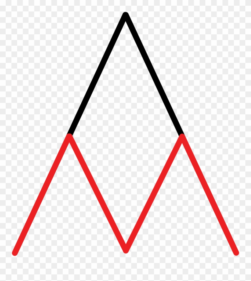 Austin Martinez Clipart