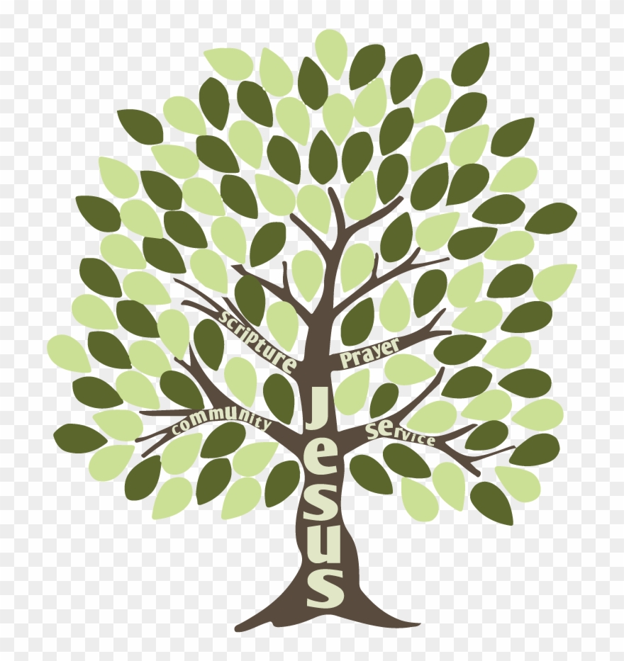 Holy Apostles Tree Clipart
