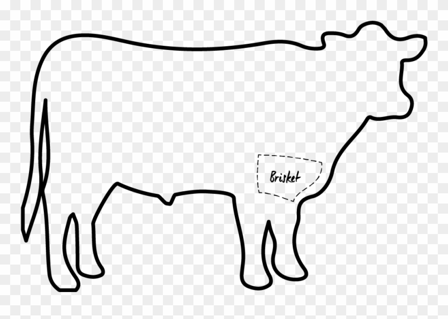 Attributes Of Brisket Clipart