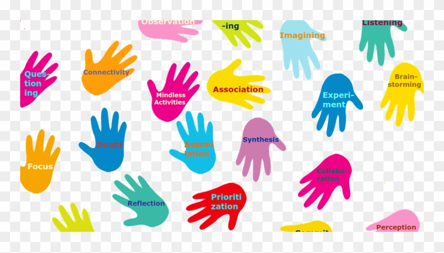 The New Book “100 Creativity Ingredients” Introduction Clipart