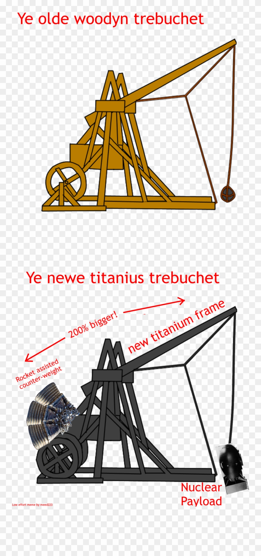 Suggested Method For Implementing Improvements Clipart