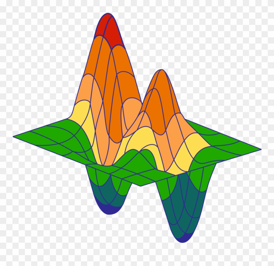 Multivariable Calculus Clipart