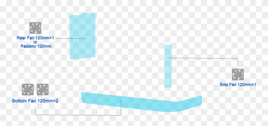 Managed And Is Accommodated With Two Gpu Connectors Clipart