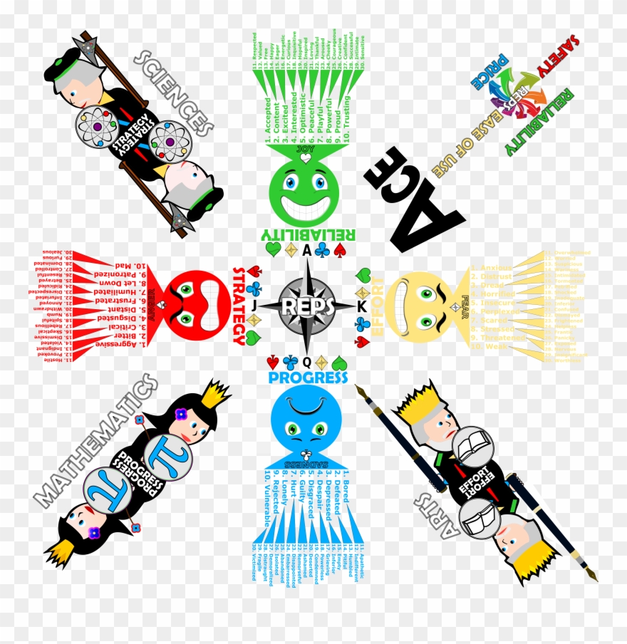 Board Game With Both Reps Clipart
