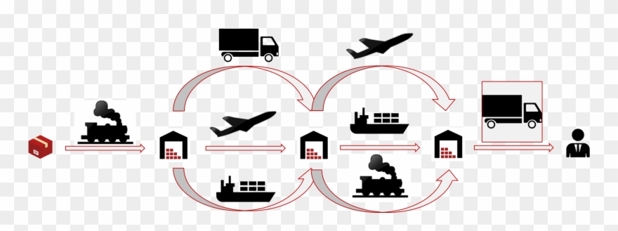 Turning This Shift Of Focus Into An Opportunity Forces Clipart