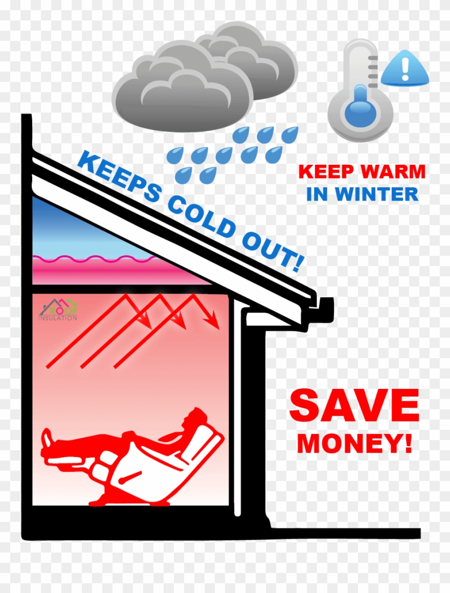 Aerolite Roof Insulation Winter House Clipart
