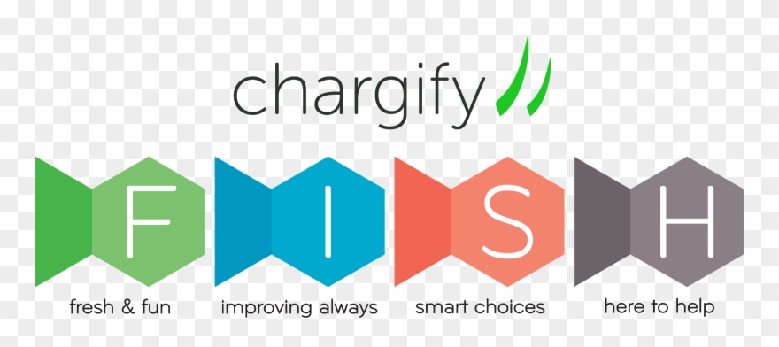Chargify Fish Principles Horizontal Clipart