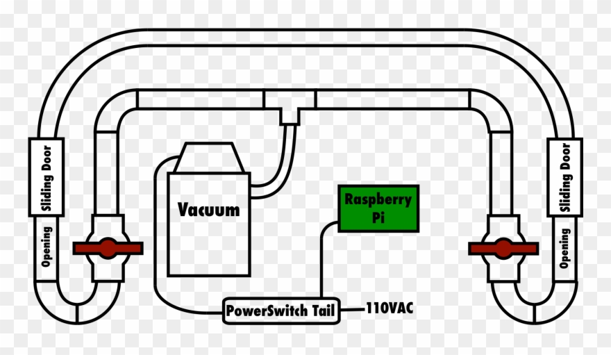 Article Featured Image Clipart