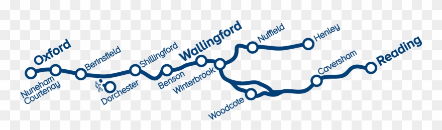 Select Your Direction Of Travel Clipart