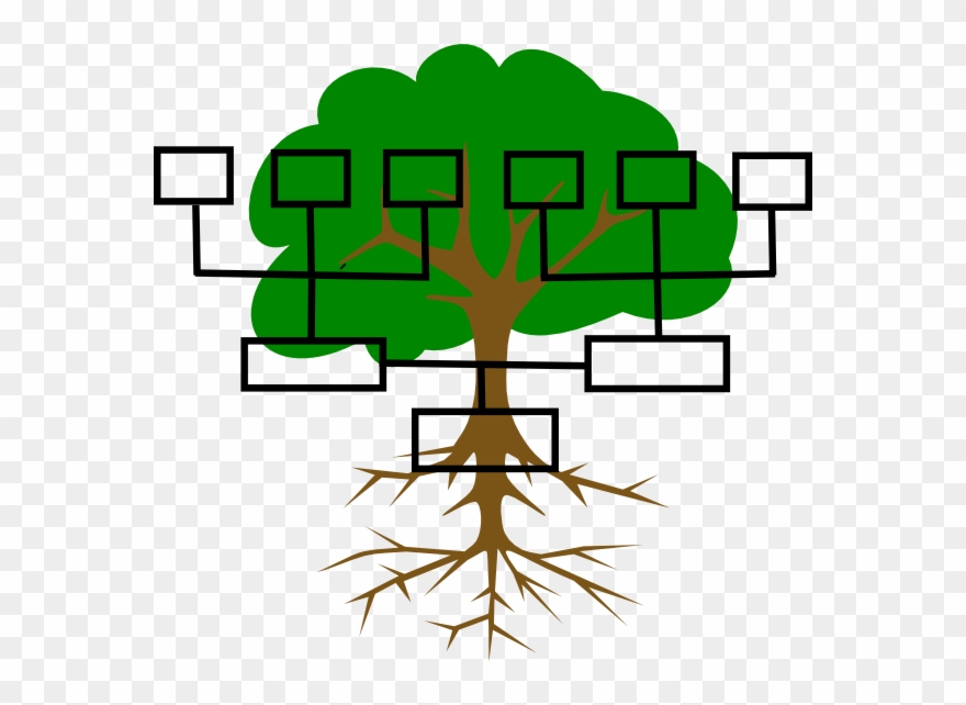 Click Here To View Some Forms That I Have Found Helpful Clipart