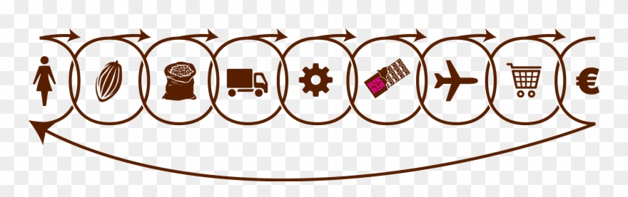 Chain Of Strength In Peru Clipart