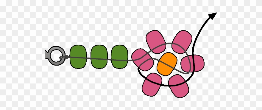 Techniques > More Bead Weaving Techniques > Daisy Chain Clipart