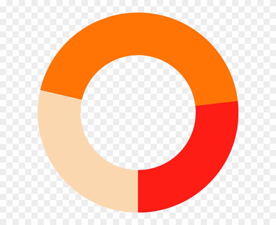 Old Pal Pie Chart Clipart