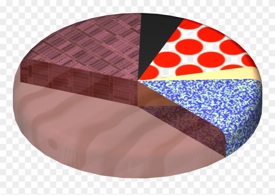 Net/images/pie Chart 5 3 Db Clipart