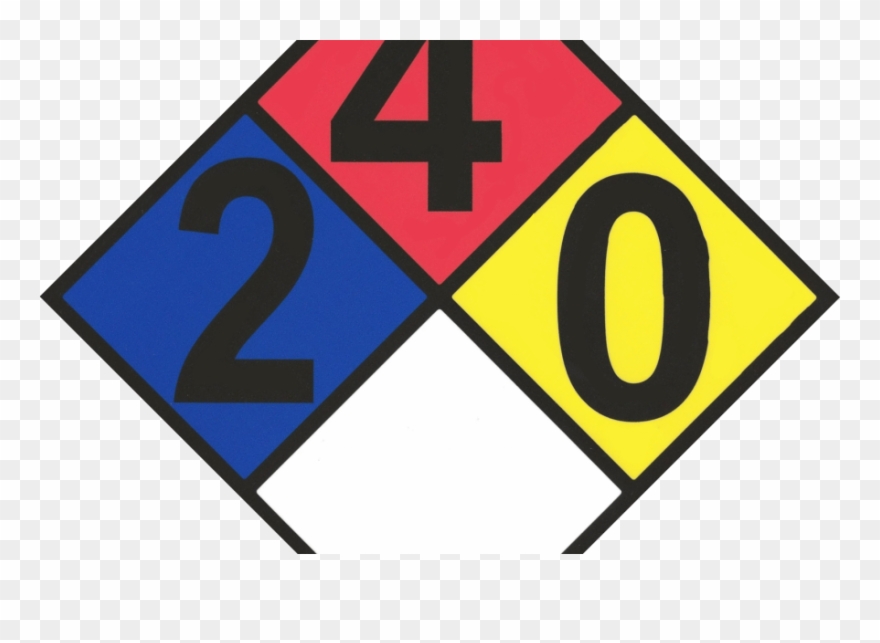 Propane Hazmat Placard For Hazardous Materials Warning Clipart