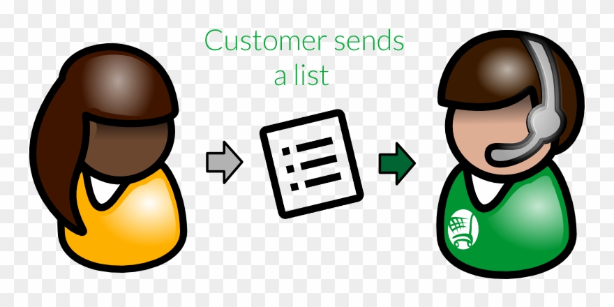 The Customer Sends You A List Via Your Website, Email, Clipart