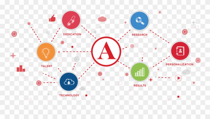 A-list Education Clipart