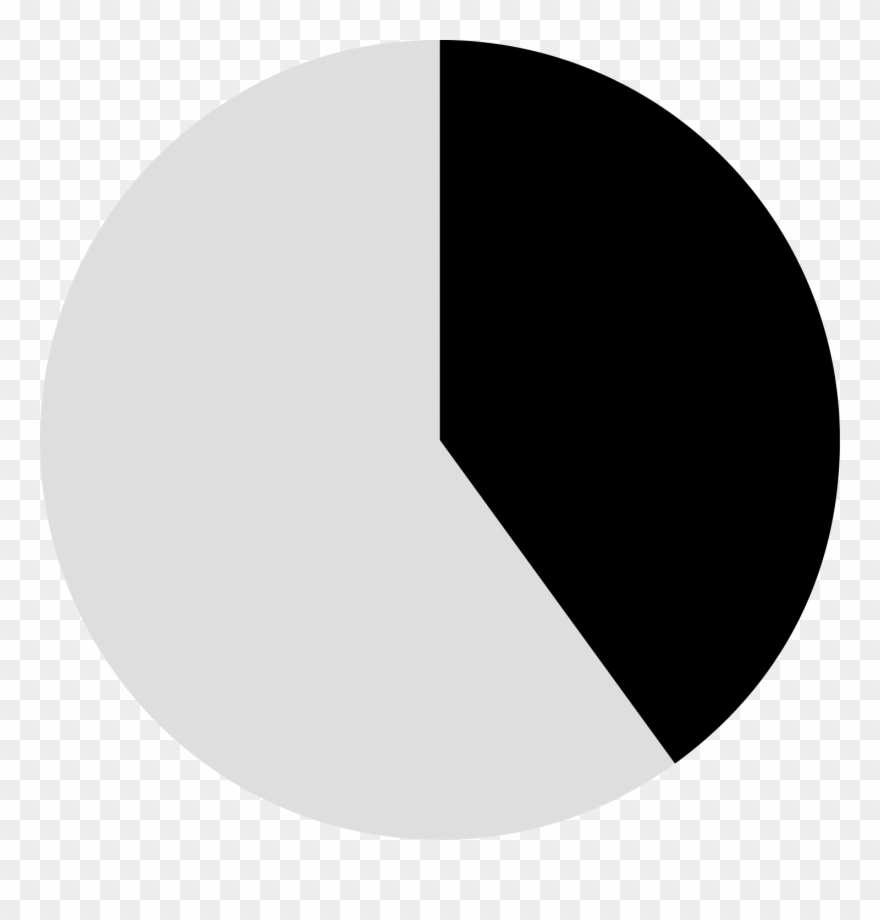 By 2030, Siemens Light Rail Cars Will Carry 23,000 Clipart