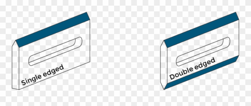 Single Versus Double Edged Blades Clipart