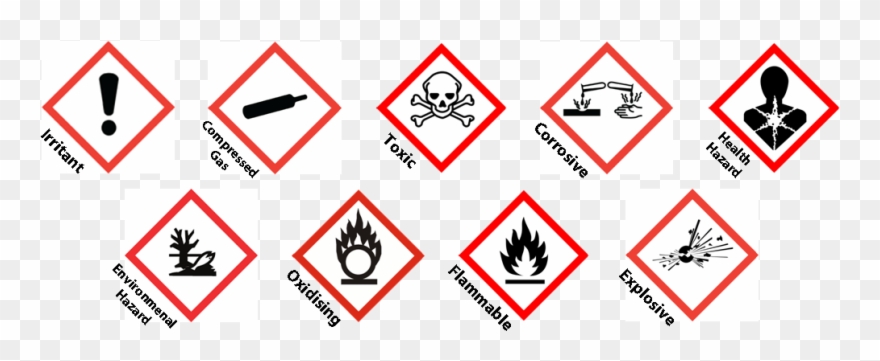 Hazardous Waste Archives Toddskips Hazardous Materials Clipart