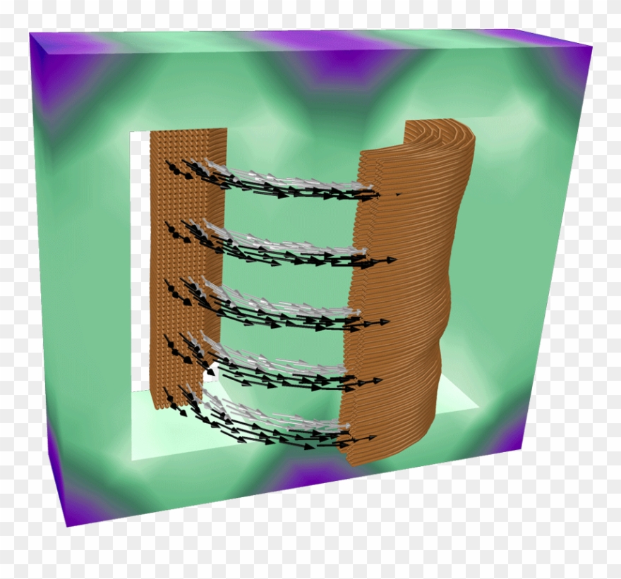 An Example Of Modeling Transformers With The Ac/dc Clipart