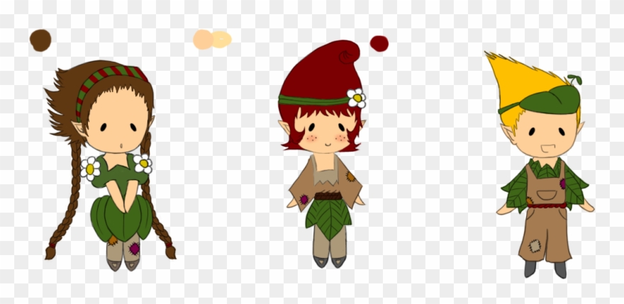 Adrian Wirén David Almkvist (lead Mechanic, Programmer) Clipart