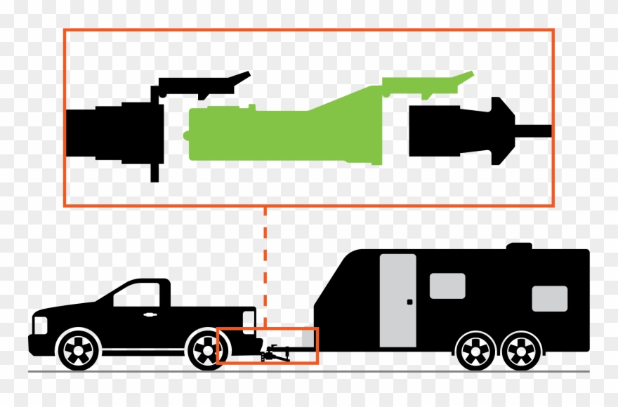 2 Insert Echo™ Between Vehicle And Trailer 7-way Clipart