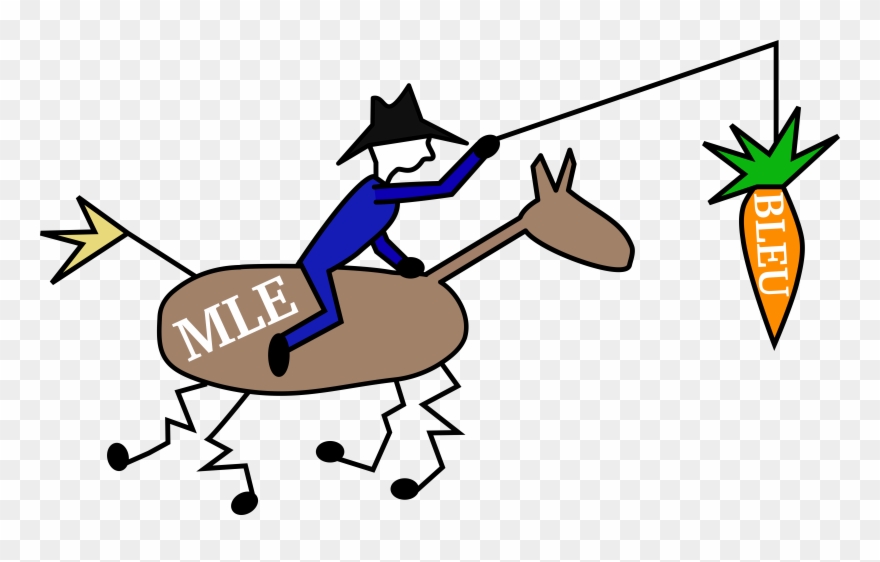 Rl In Nmt Clipart