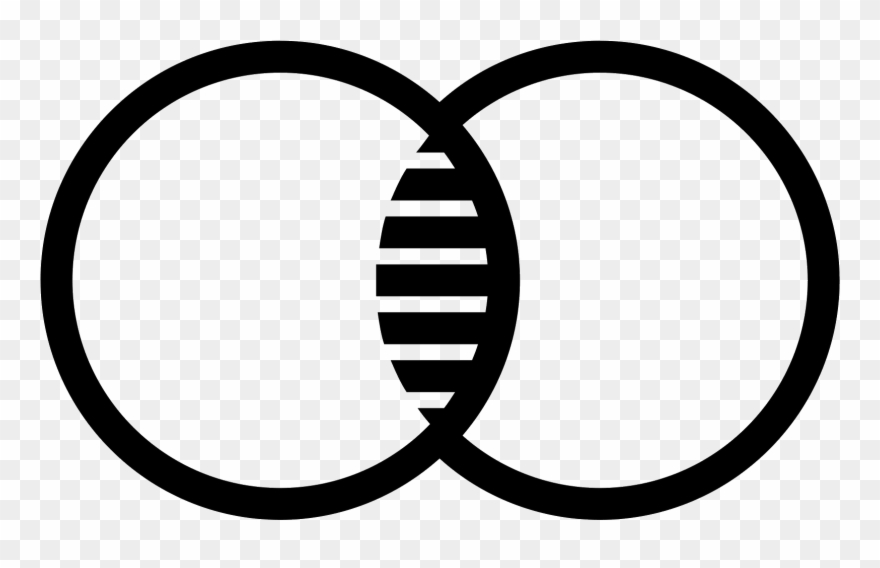 It Is A Venn Diagram Consisting Of Two Identical, Side-by Clipart