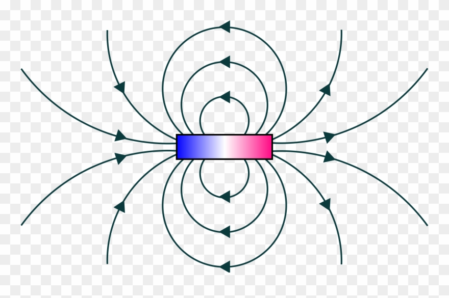 File Field Svg Wikimedia Clipart