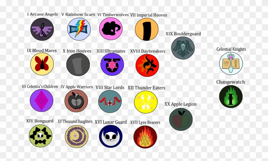 Alpha Legion, Apple Bloom, Applejack, Babs Seed, Big Clipart