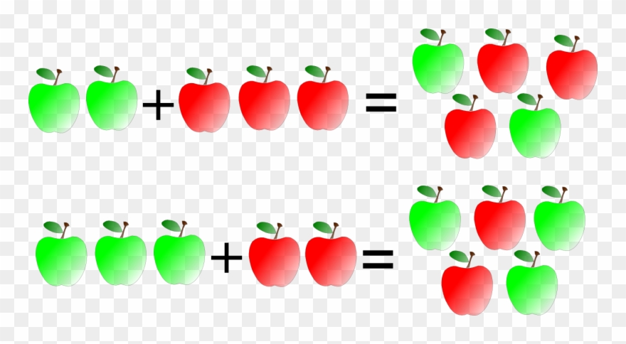 Assembly Is Too High Level Commutative Sometimes Clipart